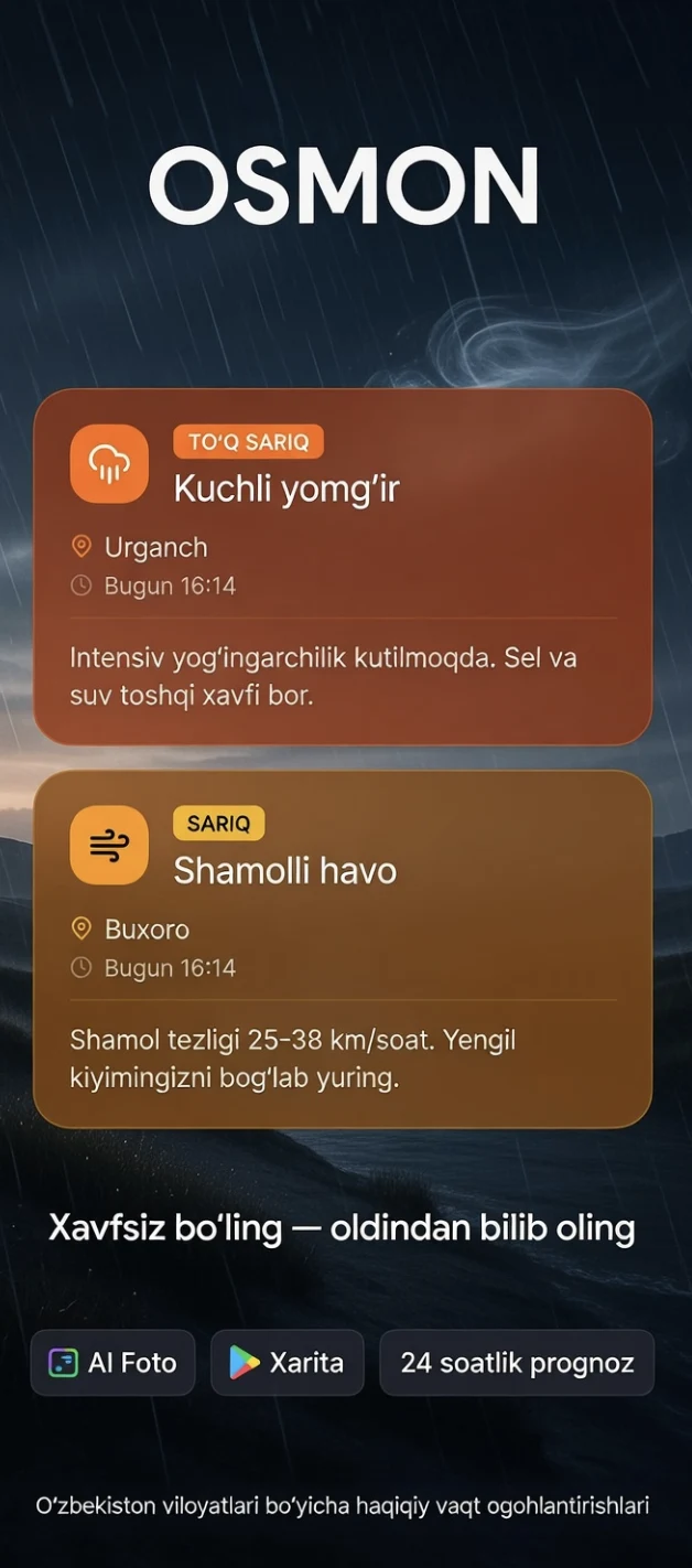 Ob havo uz screenshot